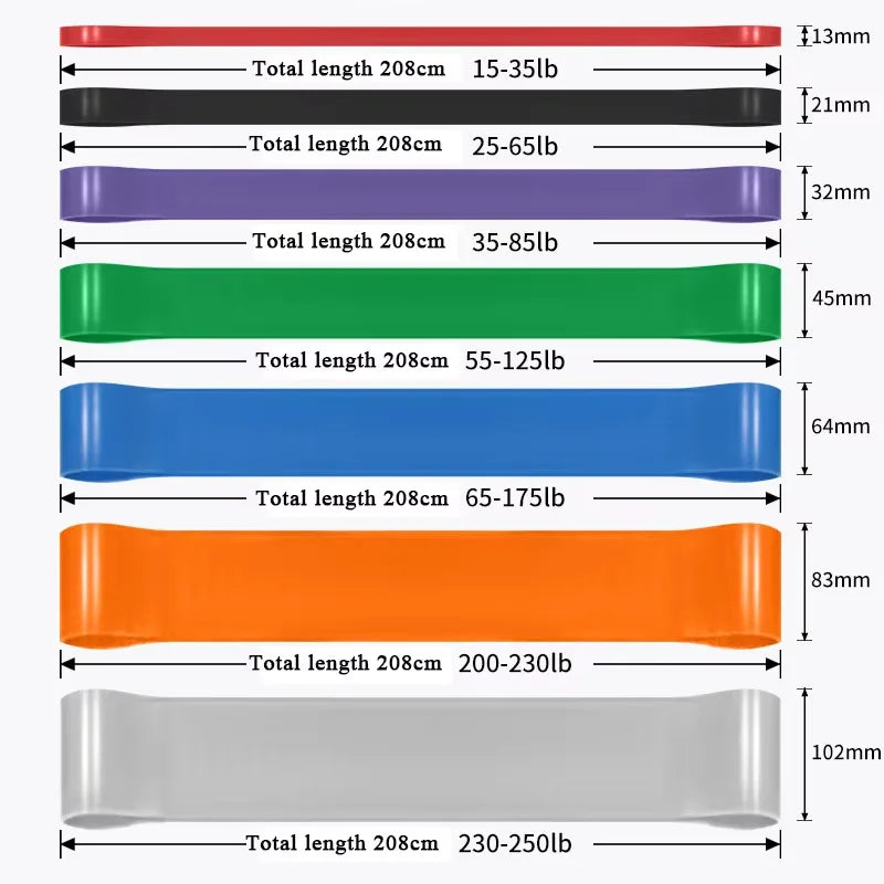 TPE Resistance Band | Anti-Snap Home Gym Band for Strength, Stretching & Recovery