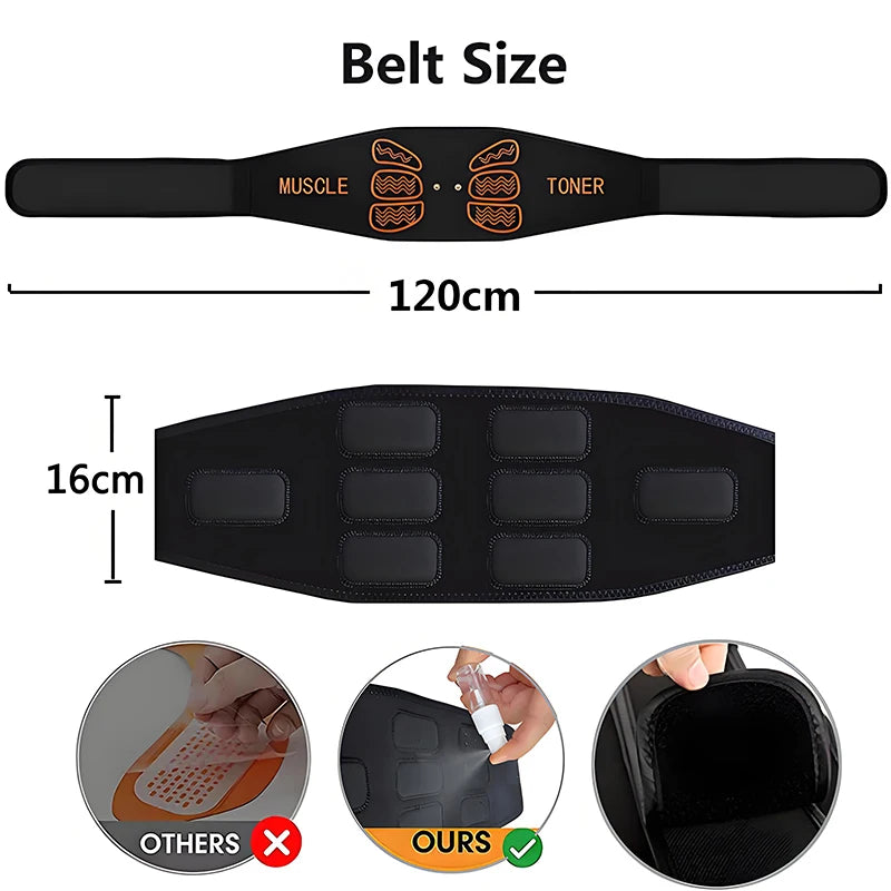 EMS Abdominal Toning & Muscle Recovery Belt | Tone, Strengthen & Relieve