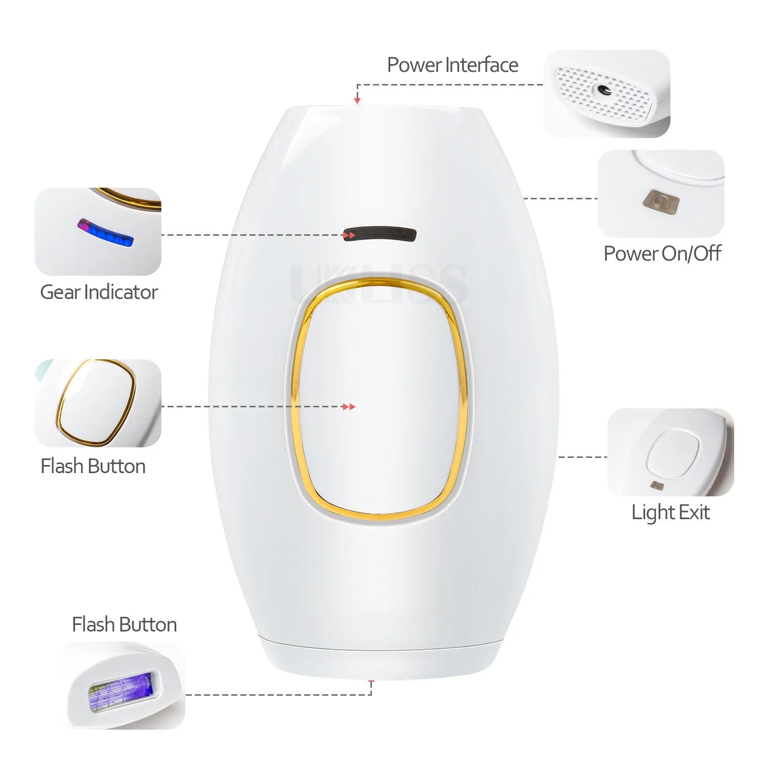 At-Home IPL Hair Removal Device for Women | 500,000 Flashes | Painless & Permanent Results