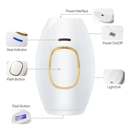 At-Home IPL Hair Removal Device for Women | 500,000 Flashes | Painless & Permanent Results
